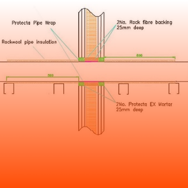 SYSTEMS - Firestop Centre